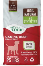 “100% natural, high-protein nutrition for dogs of all ages — allergen-free and made with real beef!”  I can create a few more punchy options if you want.